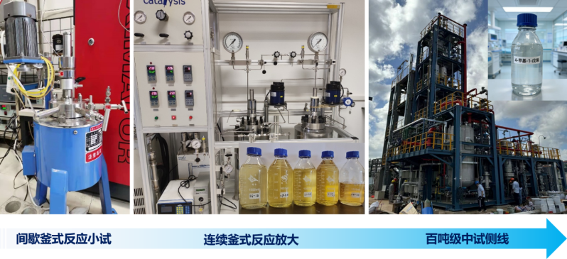 ���˹��Ρ�����ԭ�ϣ�ʵ���ش���ͻ��