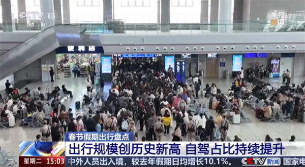 创历史新高!春节假期国内出游5.96亿人次:总花费超8034亿元 创历史新高!春节假期国内出游5.96亿人次:总花费超8034亿元